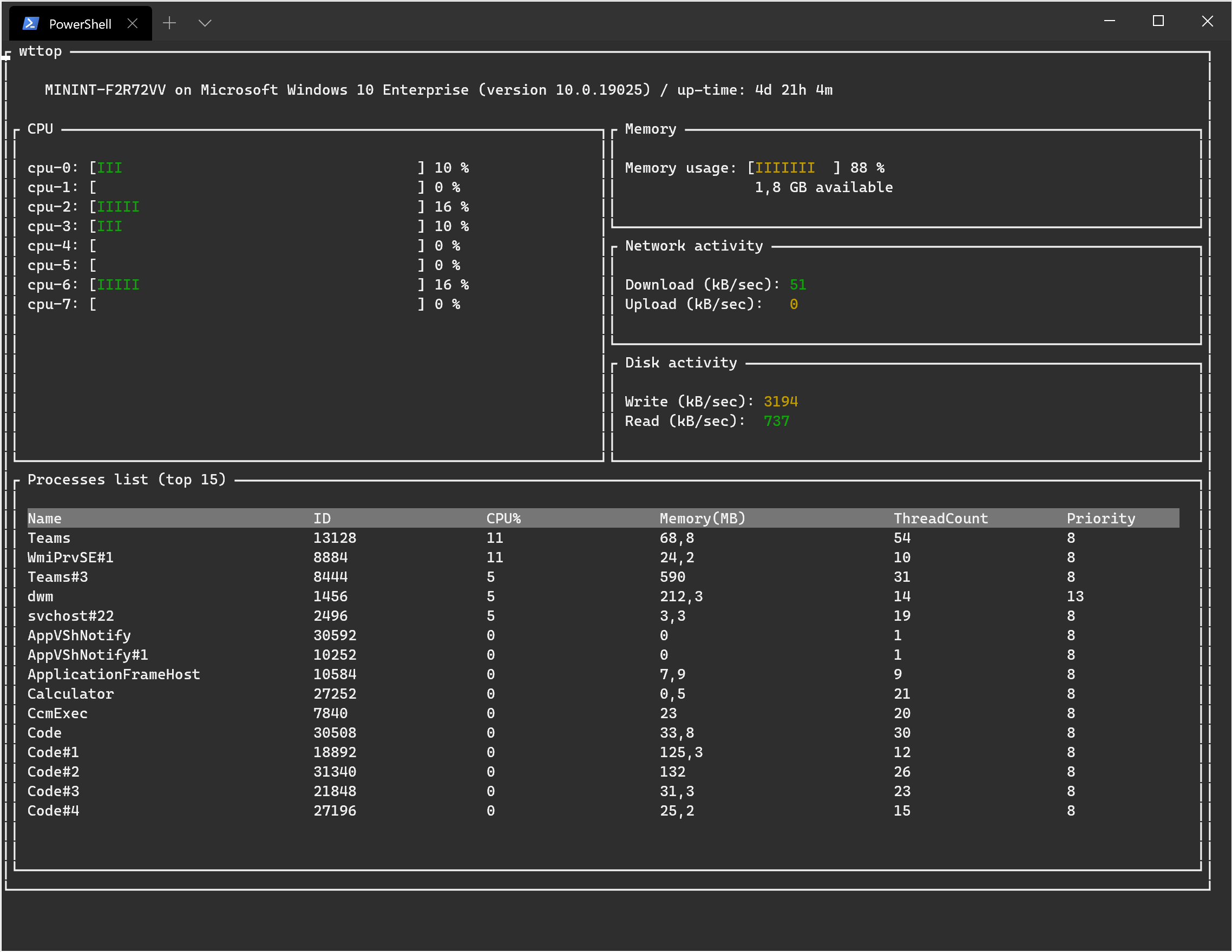 Fancy system monitor wttop