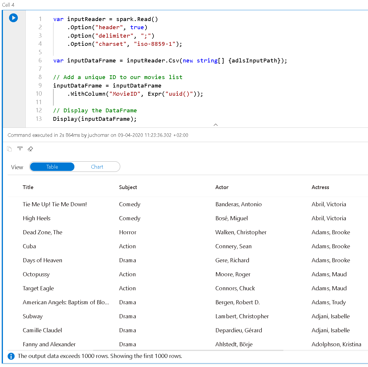 Source dataframe in notebook